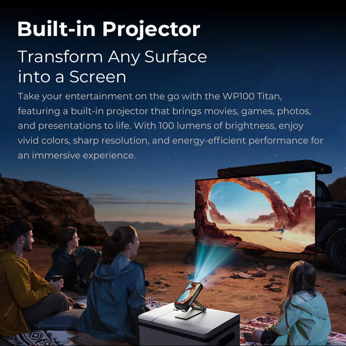 People watching a projected screen outdoors with text about the WP100 Titan projector.