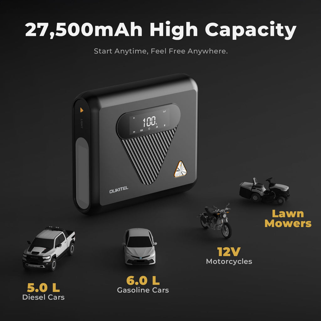 Portable power station with capacity details on a dark background