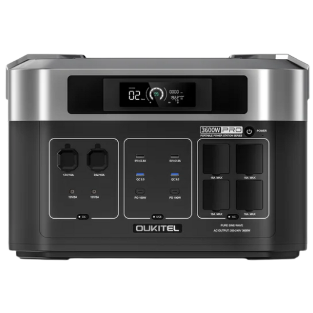 Oukitel power station BP2000 Pro with digital display and multiple ports on a white background