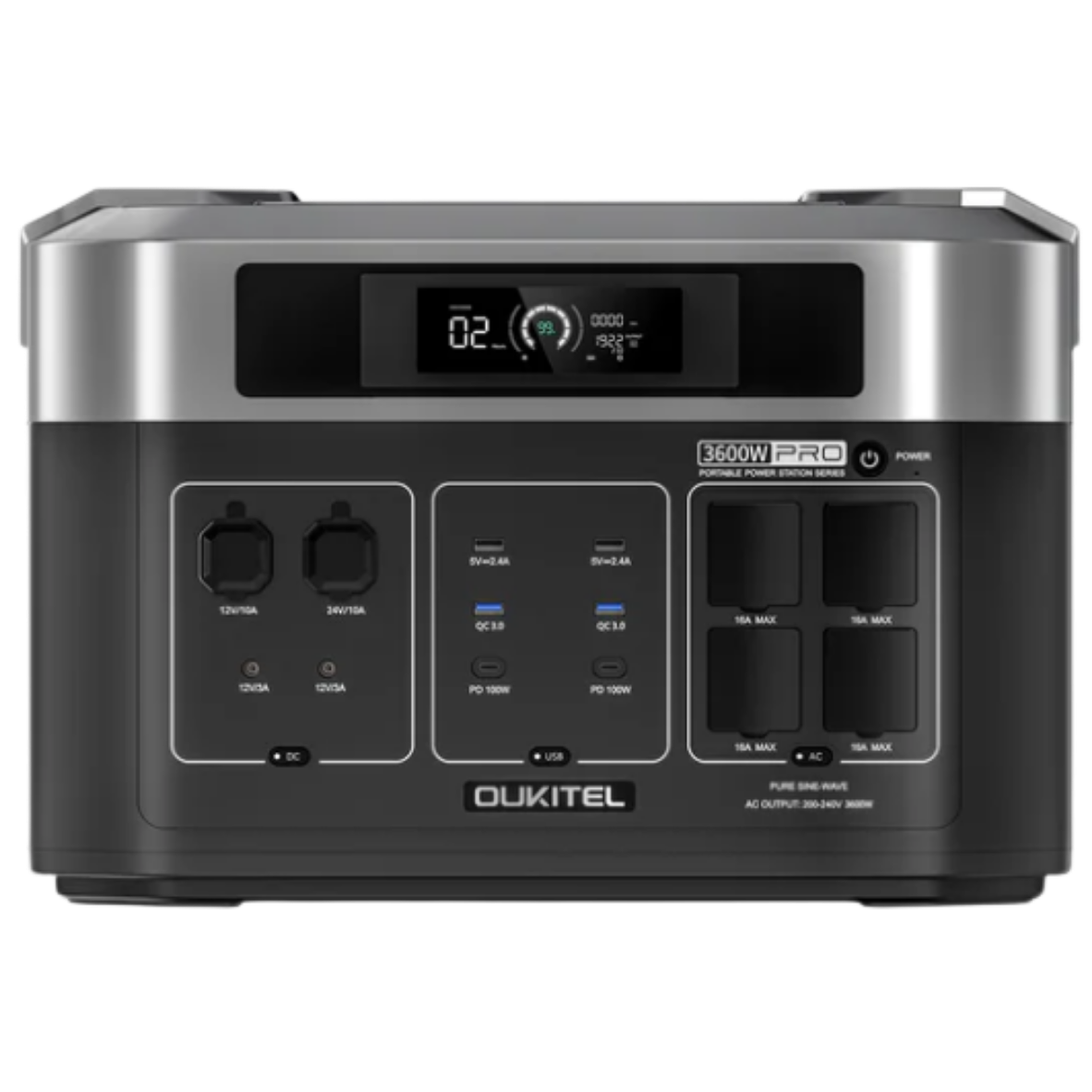 Oukitel power station BP2000 Pro with digital display and multiple ports on a white background