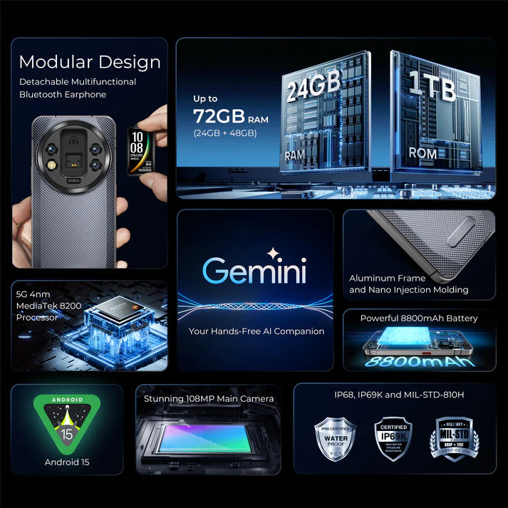 Promotional graphic of a smartphone with various features highlighted, including modular design, storage capacity, and camera specifications.