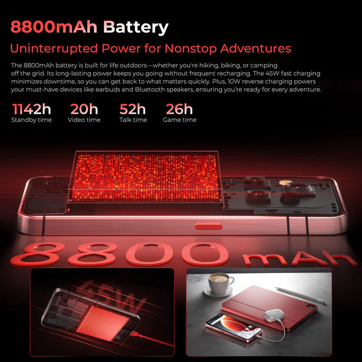 Phone case with 8800mAh battery feature and power usage statistics on a dark background