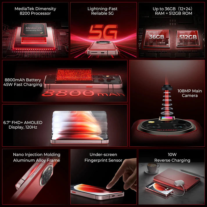 Collage of smartphone WP210 features including processor, battery, display, camera, and other specifications on a dark background.