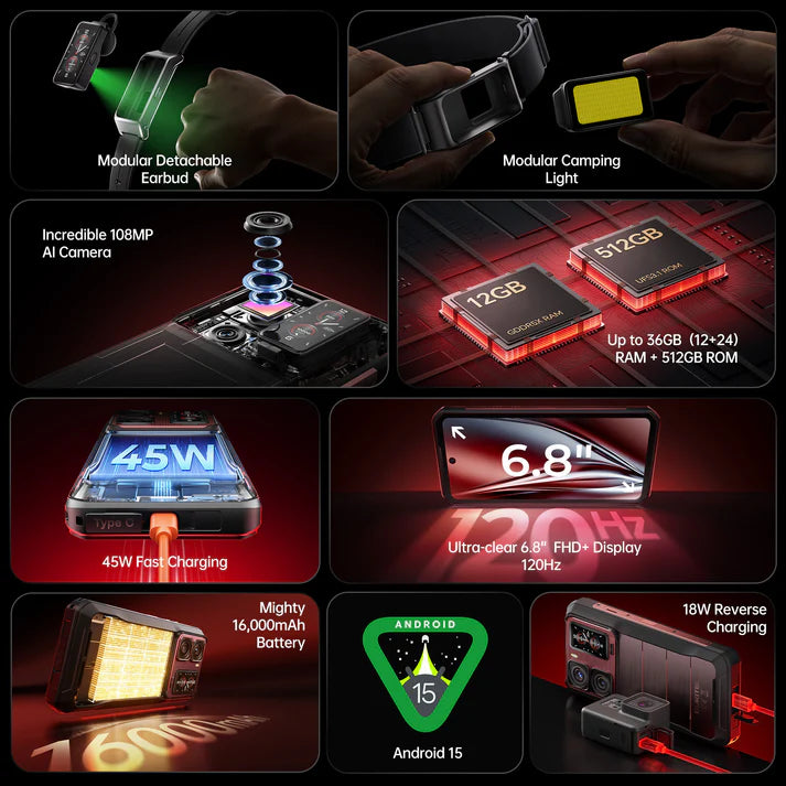 Collage of smartphone features including camera, battery, display, and charging capabilities.