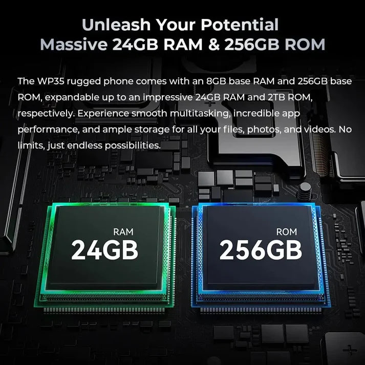 Technical illustration of RAM and ROM components with text highlighting phone specifications.