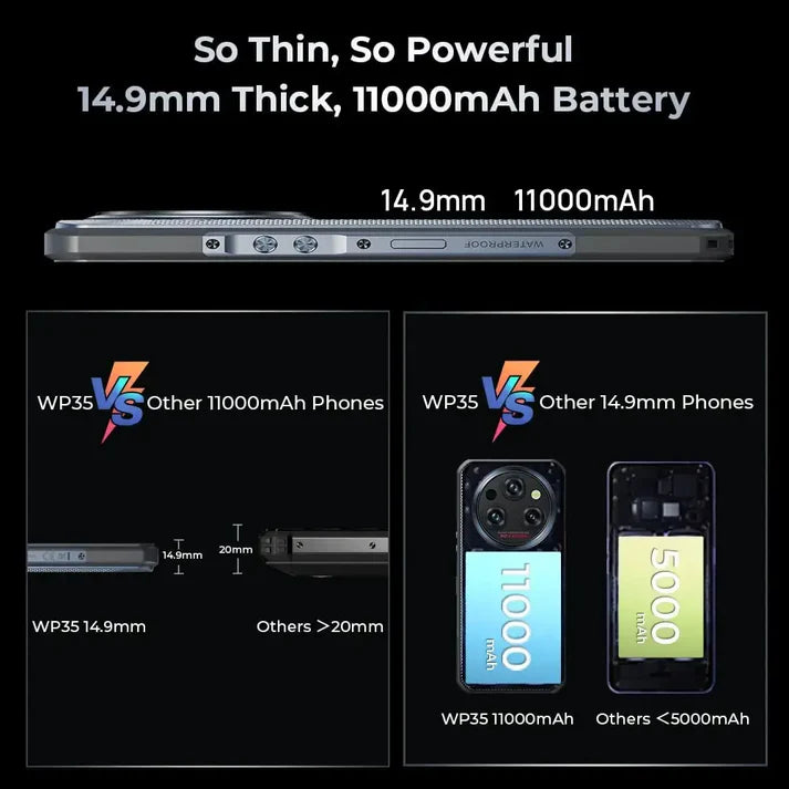 Technical specifications of a oukitel tablet rt9 with thin profile and large battery capacity on a black background.