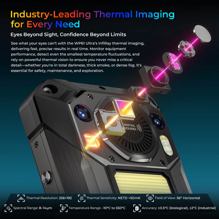 Thermal imaging device with text highlighting its capabilities on a dark background