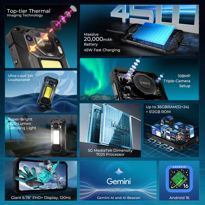 Collage of smartphone features including thermal imaging, battery life, camera setup, and display specifications.